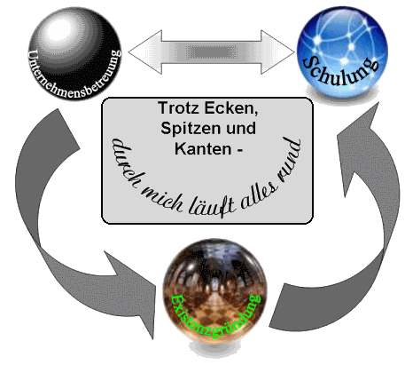 Logo_Bruhn